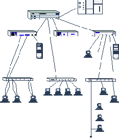 ����������� ������ ����� � ���������������, �������������� ����� ������ �����������