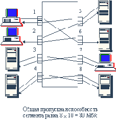 ���������� - ������� � �������� ������? ����� ������!