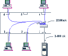 ���������� - ������� � �������� ������? ����� ������!