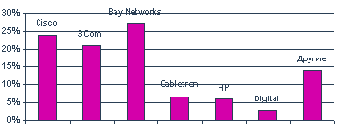 ����� ����� ������������