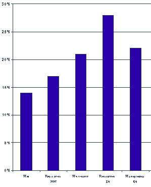 ��������� ��������� ��������� ���������� ���������� ������� ��������� ����