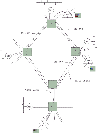 ����� ������������� ���������� ���������� ����� � ��������