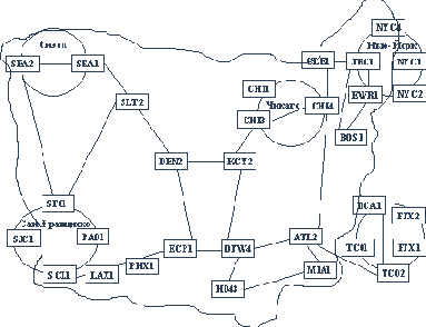 ���� ��� � �������� �����