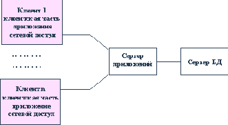 ����� ����������� ���������� ����������� �������������� ����������