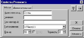 ���������� �������� ����