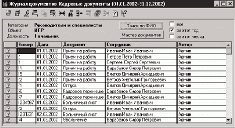 ����� ������� ����������