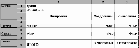 �������������