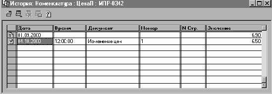 ����������