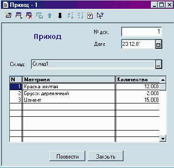 �������� 