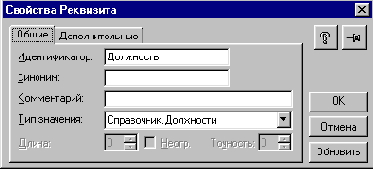 ���������� �������� ����