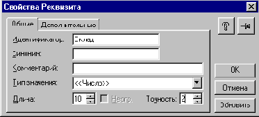 ���������� �������� ����