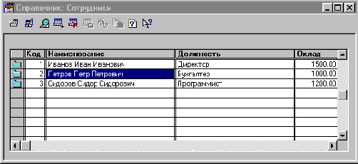 ���������� �������� ����