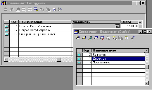 ���������� �������� ����