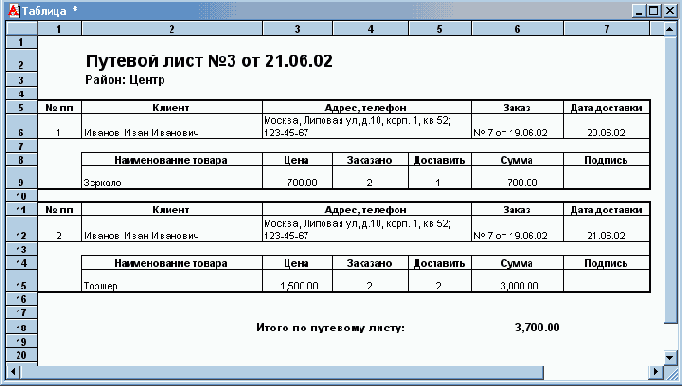 ������� ����