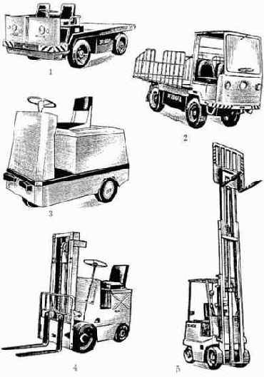 ���� ��������-������������� ������������