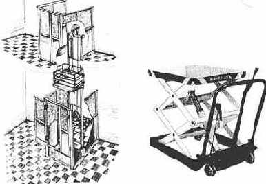 ���� ��������-������������� ������������