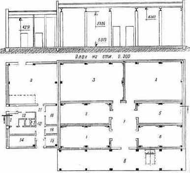 ���������� ������������� ������������