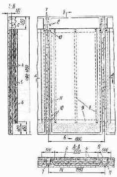 ���������� ������������� ������������