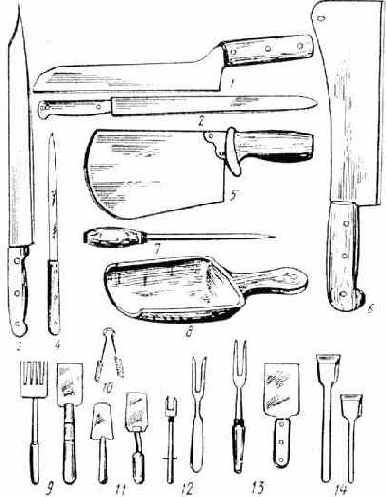 ��������� ��� ���������� � ������� � ������� ����������������� �������