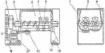 ������������ ��� ���������� ����� � ��������� ���������� ����