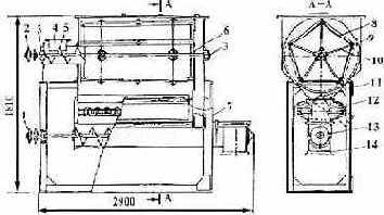 ������������ ��� �����������