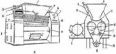 ������������ ��� �����������