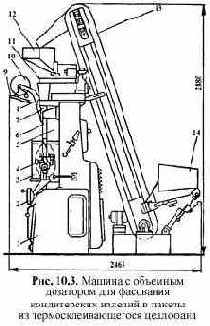 ������ ��� ��������� ������������ �������