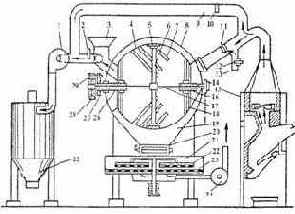 �������� ��� ����������� ��������� �����-����� � ������������ ����