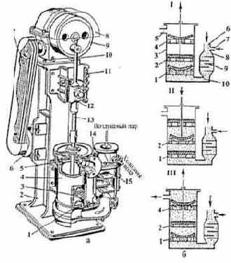 ��������������� ������