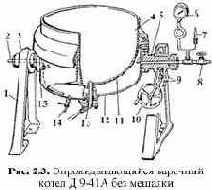 ������������� �������� ��� ����������, ���������� � ��������������