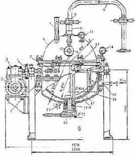 ������������� �������� ��� ����������, ���������� � ��������������