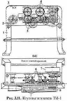 ������������ ��� ���������� ����� �� ����������� �����