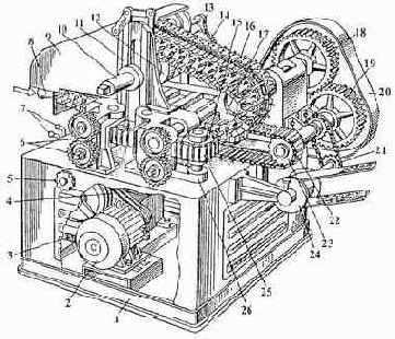 ������������ ��� ���������� ��������