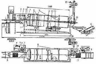 ������������ ��� ���������� � ������� ����������� �������