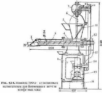 ������������ ��� ���������� ������ � �������� ������ ����������������, �������� � ������