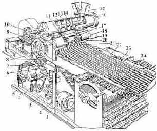 ������������ ��� ���������� ������ � �������� ������ ����������������, �������� � ������