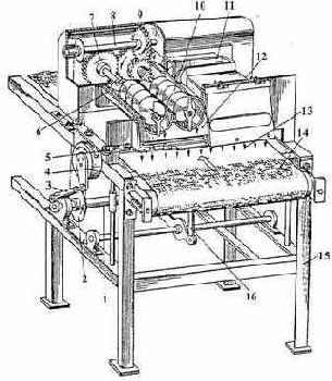 ������������ ��� ���������� ������ � �������� ������ ����������������, �������� � ������