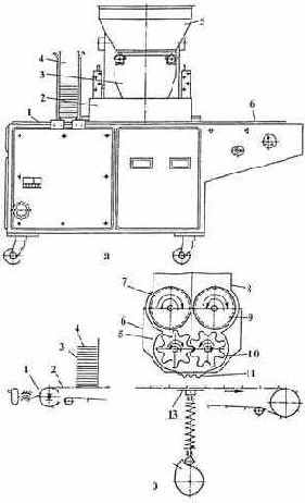 ���������� ������ ��� �� �������� ������������ ��� ���������� ������ �������������� �����