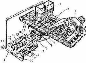 ������������ ��� ������������ �������� ������ � ������ ������������ �������