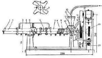 ������������ ��� ���������� �������� ������