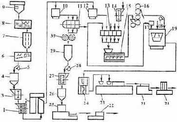 �������-������������ ����� ������������ �������� � �����-�������