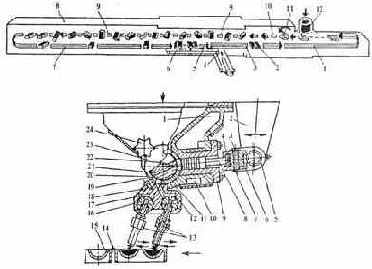 ������������ ��� ���������� ���������� �������