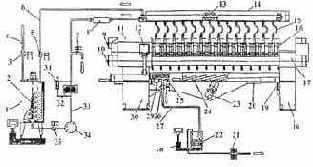 ������������ ��� ����������� ����� ������� � ������������ �����-�������