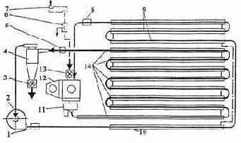 ������������ ��� ����������� ����� ������� � ������������ �����-�������