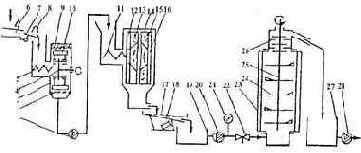 ������������ ��� ���������� � ��������� ��������� �����-�����