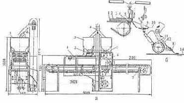 ������������ ��� ������������ ���������