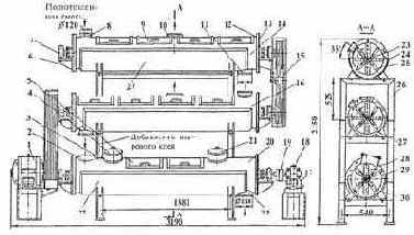 ������������ ��� ������������ ������� � ������