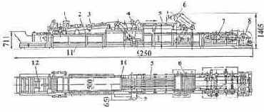 ������������ ��� ������������ ������� � ������