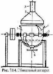 ������������ ��� ����������� � ���������� �����