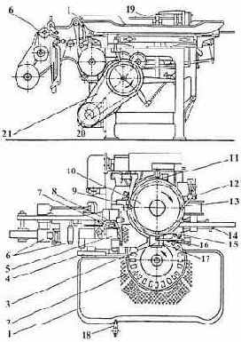 ������������ ������������ �������